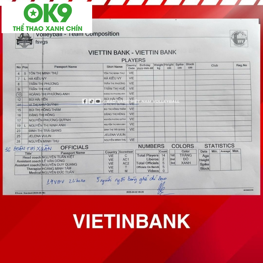 Đội hình VietinBank Đội hình VietinBank tại Cúp Hùng Vương 2025
